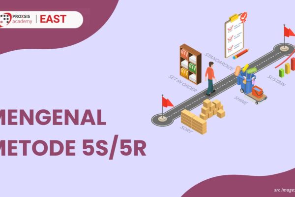 Mengenal Metode 5S/5R