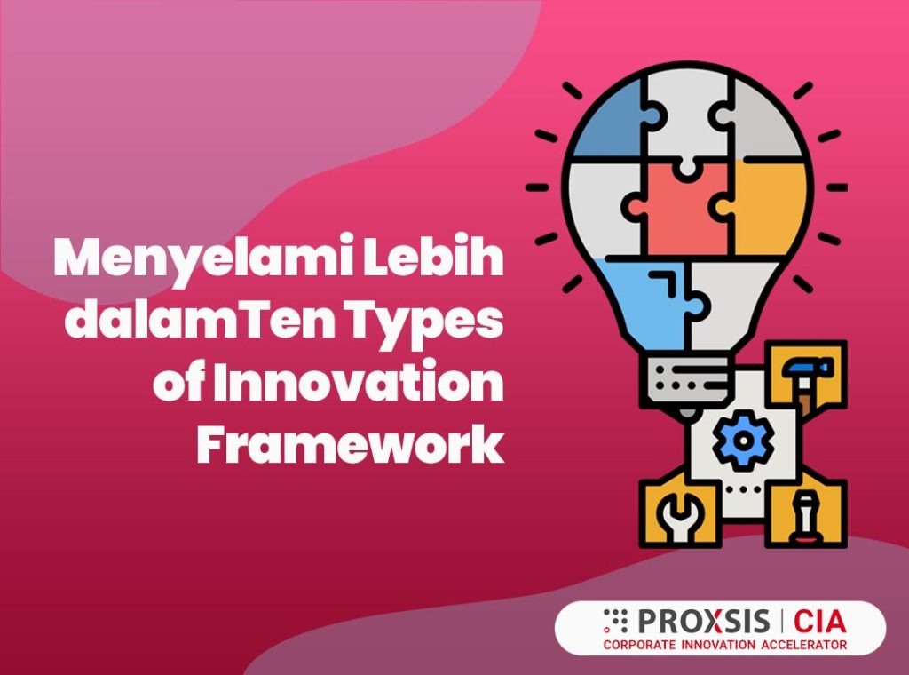 Menyelami Lebih Dalam Ten Types Of Innovation Framework