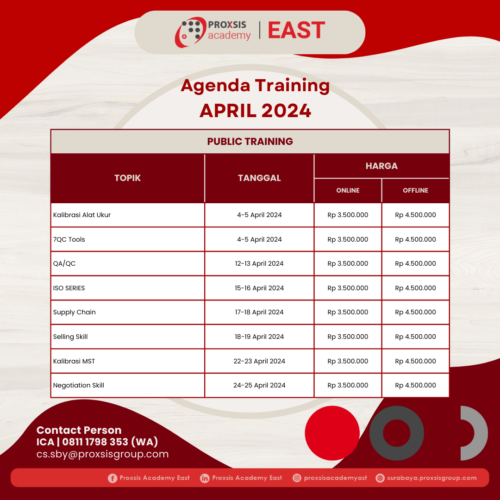 Agenda Training April 2024 - 2
