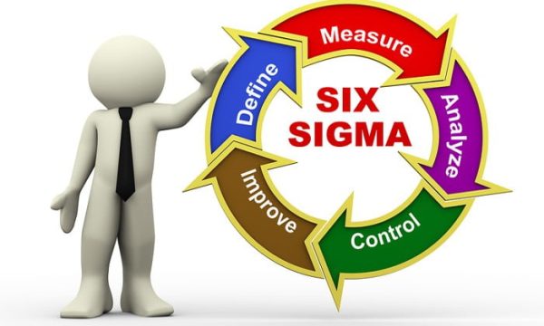 Six Sigma Dan 5 Tahapan DMAIC